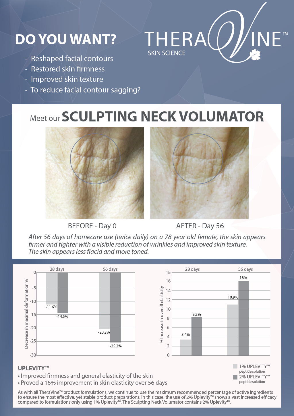 ICT - Sculpting Neck Volumator (2)